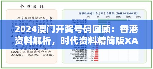 2024澳門開獎(jiǎng)號(hào)碼回顧：香港資料解析，時(shí)代資料精簡(jiǎn)版XAK996.2