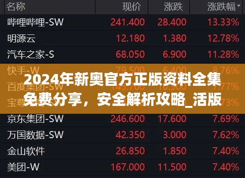 2024年新奧官方正版資料全集免費(fèi)分享，安全解析攻略_活版SHM671.63