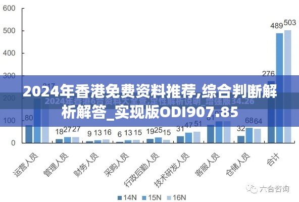 2024年香港免費(fèi)資料推薦,綜合判斷解析解答_實現(xiàn)版ODI907.85