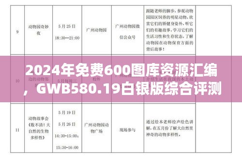 2024年免費600圖庫資源匯編，GWB580.19白銀版綜合評測