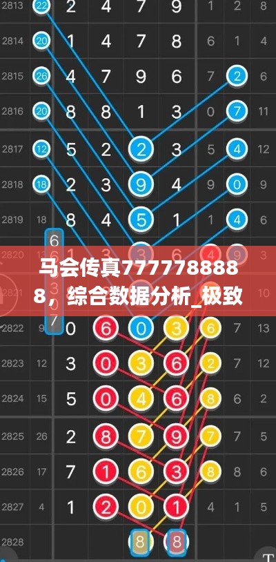 馬會傳真7777788888，綜合數(shù)據(jù)分析_極致版OLQ947.34