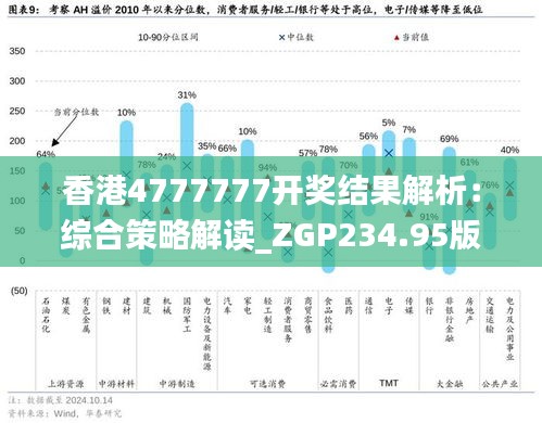 香港4777777開獎結(jié)果解析：綜合策略解讀_ZGP234.95版