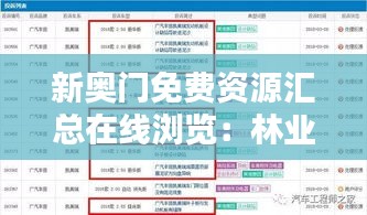 新奧門(mén)免費(fèi)資源匯總在線瀏覽：林業(yè)工程課程資料THL505.52