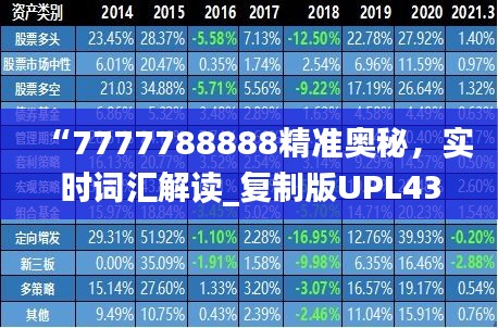 “7777788888精準(zhǔn)奧秘，實(shí)時(shí)詞匯解讀_復(fù)制版UPL43.7”