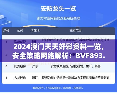 2024澳門(mén)天天好彩資料一覽，安全策略網(wǎng)絡(luò)解析：BVF893.65深度解讀