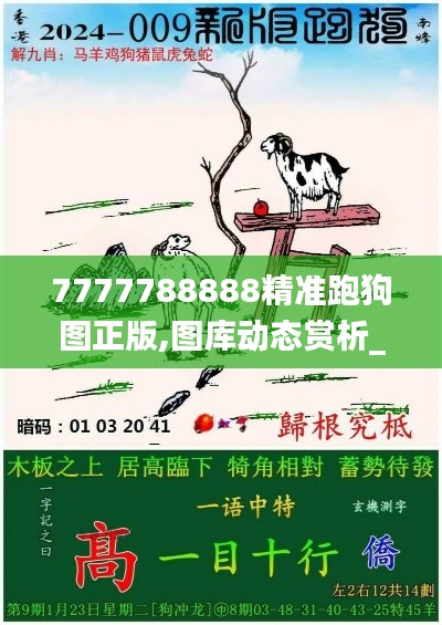 7777788888精準(zhǔn)跑狗圖正版,圖庫(kù)動(dòng)態(tài)賞析_直觀版933.74