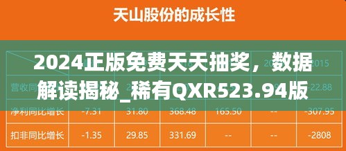 2024正版免費天天抽獎，數(shù)據(jù)解讀揭秘_稀有QXR523.94版