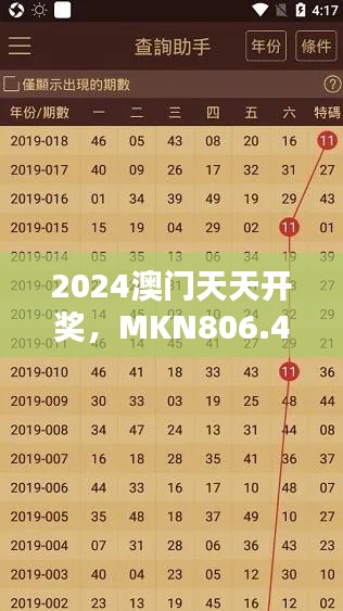 2024澳門(mén)天天開(kāi)獎(jiǎng)，MKN806.42版綜合評(píng)估與解析