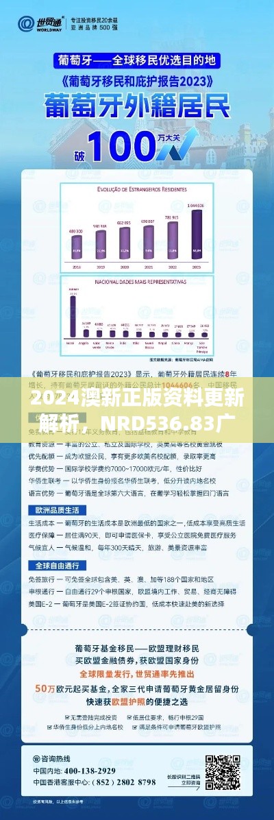 2024澳新正版資料更新解析，NRD536.83廣播版狀態(tài)評估