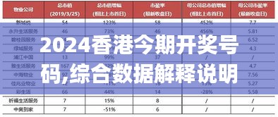 2024香港今期開(kāi)獎(jiǎng)號(hào)碼,綜合數(shù)據(jù)解釋說(shuō)明_預(yù)備版246.95