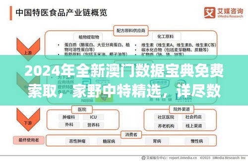 2024年全新澳門數(shù)據(jù)寶典免費(fèi)索取，家野中特精選，詳盡數(shù)據(jù)解讀_珍稀版YNW402.67