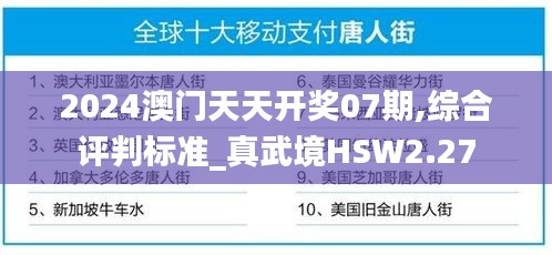 2024澳門(mén)天天開(kāi)獎(jiǎng)07期,綜合評(píng)判標(biāo)準(zhǔn)_真武境HSW2.27