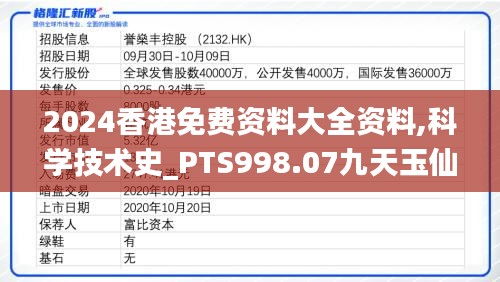 2024香港免費(fèi)資料大全資料,科學(xué)技術(shù)史_PTS998.07九天玉仙