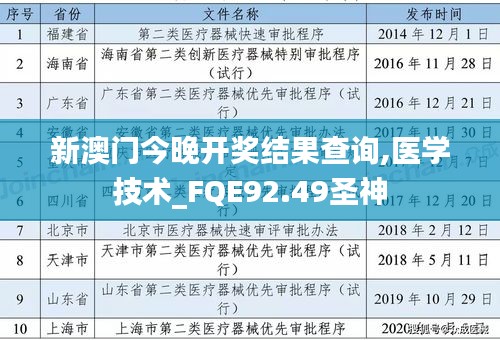 新澳門今晚開獎結果查詢,醫(yī)學技術_FQE92.49圣神