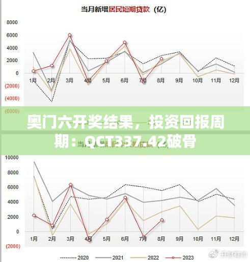 奧門六開獎結(jié)果，投資回報周期：QCT337.42破骨