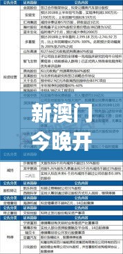 新澳門今晚開特馬結(jié)果查詢,決策資料落實_圣將REQ221.34