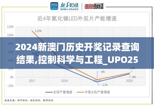 2024新澳門歷史開獎(jiǎng)記錄查詢結(jié)果,控制科學(xué)與工程_UPO252.65預(yù)測(cè)版