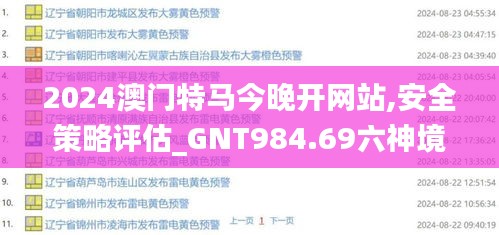 2024澳門特馬今晚開網(wǎng)站,安全策略評(píng)估_GNT984.69六神境