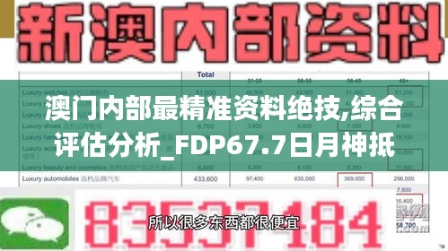 澳門內(nèi)部最精準(zhǔn)資料絕技,綜合評(píng)估分析_FDP67.7日月神抵