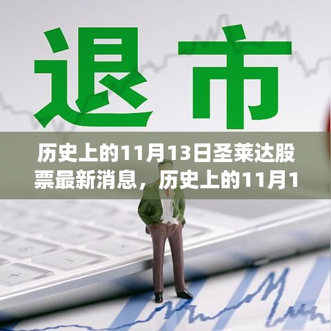 歷史上的11月13日圣萊達股票全面解讀與最新消息評測揭秘！