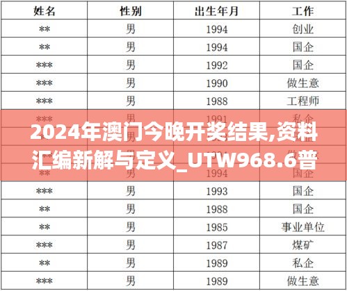 2024年澳門(mén)今晚開(kāi)獎(jiǎng)結(jié)果,資料匯編新解與定義_UTW968.6普及版