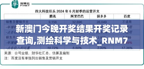 新澳門今晚開獎結(jié)果開獎記錄查詢,測繪科學(xué)與技術(shù)_RNM737.05大羅元仙