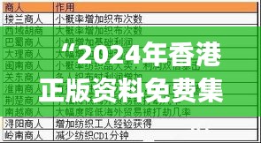 “2024年香港正版資料免費集錦，精選詳解解讀_窺天LWQ225.19”