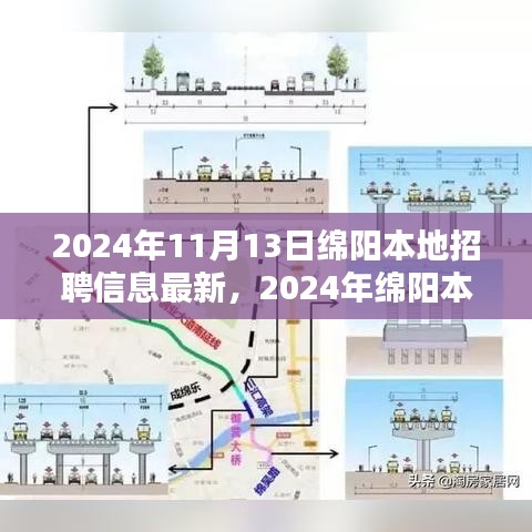 2024年綿陽本地招聘最新趨勢解析與機遇挑戰(zhàn)展望