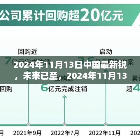 2024年11月13日中國最新銳科技全景解析，未來科技產品展望