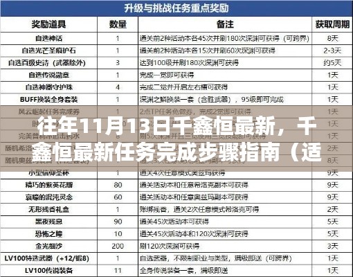 千鑫恒最新任務完成步驟指南，適合初學者與進階用戶的操作指南（日期標注）