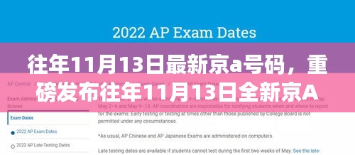 重磅發(fā)布，往年11月13日全新京A科技號(hào)碼——高科技革新引領(lǐng)未來生活之旅