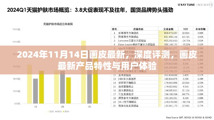 2024年畫皮最新產(chǎn)品深度評測，特性解析與用戶體驗