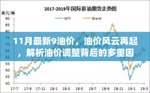 走馬觀花 第20頁