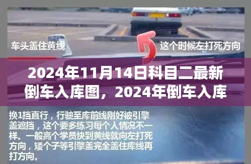 最新倒車入庫圖與科目二教學(xué)探討，適應(yīng)新標(biāo)準(zhǔn)下的倒車入庫技巧