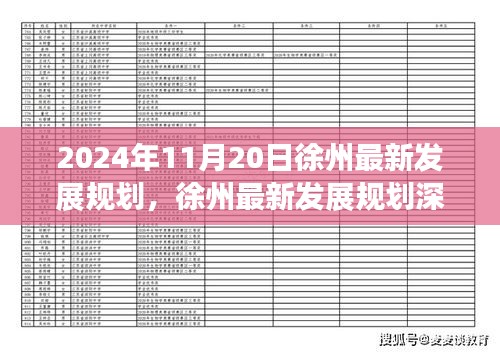 2024年徐州發(fā)展規(guī)劃深度解析，洞察與展望