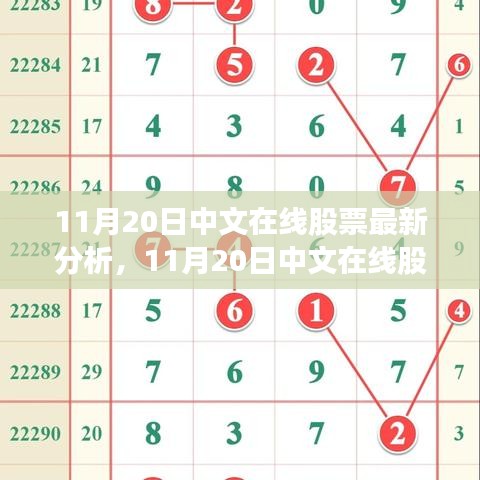 最新解析，中文在線(xiàn)股票走勢(shì)及投資觀(guān)點(diǎn)（11月20日更新）