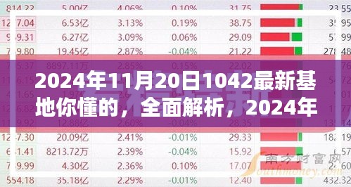 深度解析，2024年11月20日最新基地特性、體驗、競品對比及用戶群體分析