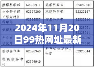 探秘最新熱網(wǎng)址坐標，啟程尋找內心的桃花源，啟程向2024年99熱網(wǎng)址新秘境