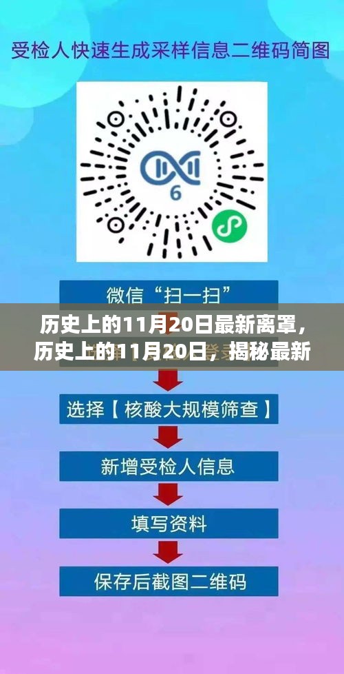 揭秘歷史上的離罩事件，探尋最新離罩事件背后的故事