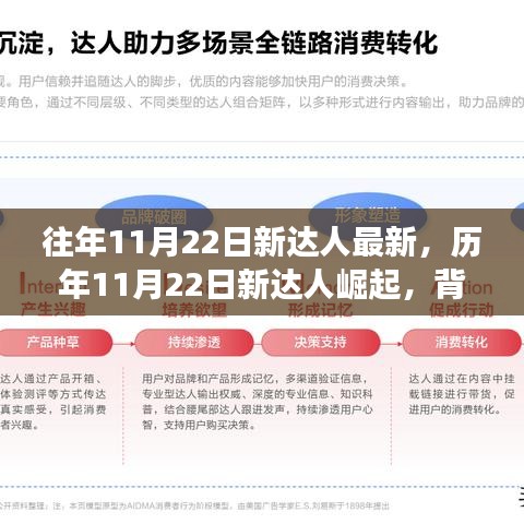 歷年11月22日新達(dá)人崛起深度解析，背景、事件與影響全揭秘