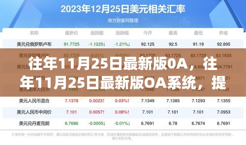 歷年11月25日最新版OA系統(tǒng)，提升工作效率的核心所在