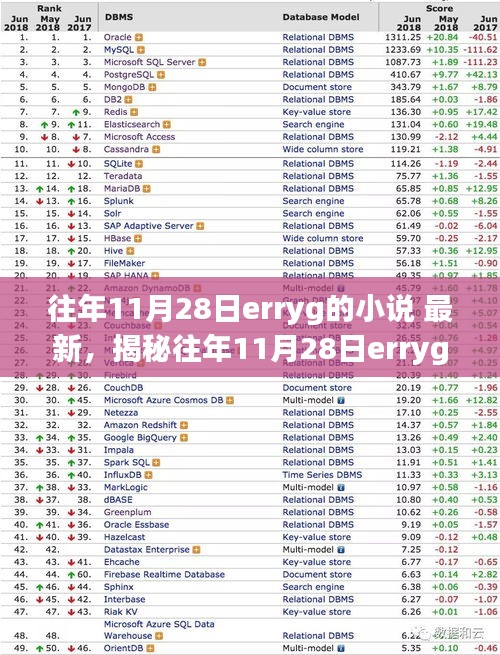 揭秘往年11月28日erryg小說的最新動(dòng)態(tài)，深度解析與探討