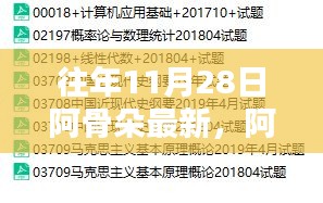 11月28日阿骨朵最新探險記，與自然相約，尋覓內心寧靜港灣