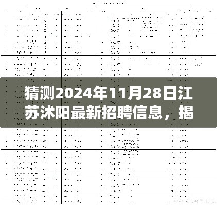 揭秘江蘇沭陽未來招聘趨勢，職業(yè)機(jī)會(huì)大猜想與最新招聘信息預(yù)測（2024年11月）