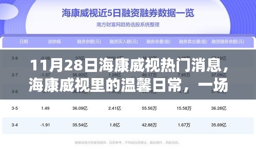 海康威視日常，科技盛宴與友情故事的溫馨交匯點（11月28日熱門消息）