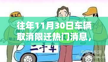 往年11月30日車輛取消限遷熱門消息，智能出行時代來臨，全新智能車輛系統(tǒng)引領未來出行革命。