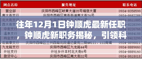 鐘順虎新職務(wù)揭曉，引領(lǐng)科技革新，共創(chuàng)智能生活新紀(jì)元