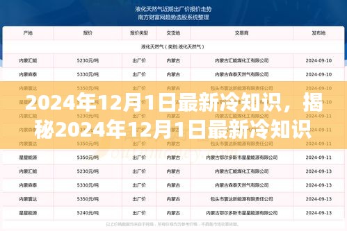 揭秘未知世界，2024年12月1日最新冷知識探索報告