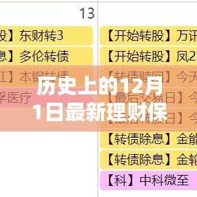 歷史上的12月1日，最新理財(cái)保險(xiǎn)購(gòu)買攻略與選擇保障全解析