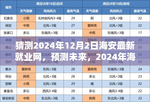 聚焦海安最新就業(yè)網(wǎng)，預(yù)測海安未來就業(yè)新趨勢——2024年展望與洞察